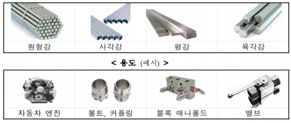 STS 봉강 활용 예시