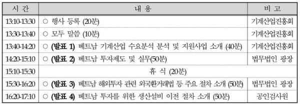 세미나 세부 일정