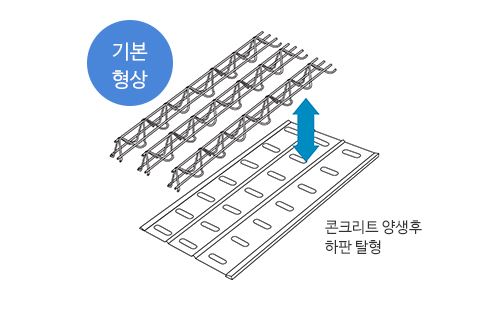 신한씨에스의 탈형데크