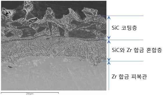 지르코늄 합금 금속 핵연료 피복관에 SiC를 쌓아올린 하이브리드 미세조직 현미경 관찰. (사진=원자력연구원)