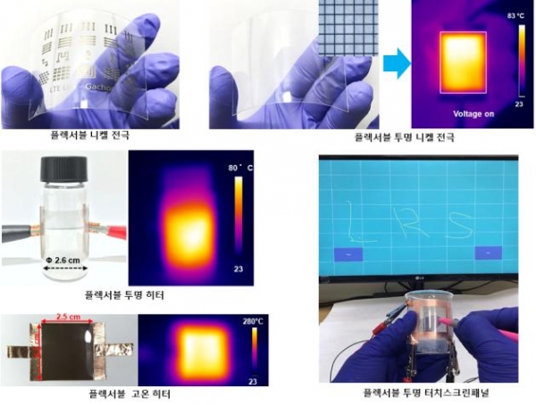 니켈 기반 플렉서블 전극의 다양한 응용. (사진=한국연구재단)