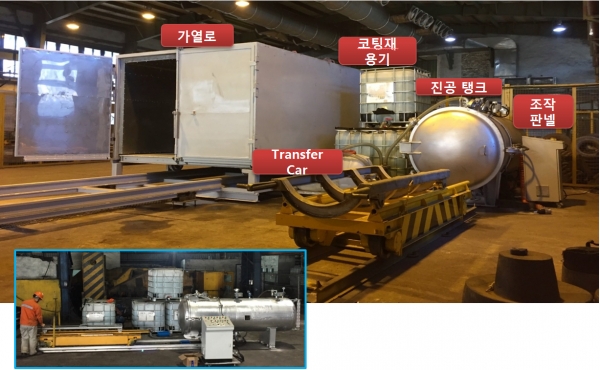 전극코팅 설비 (사진출처=세아베스틸)