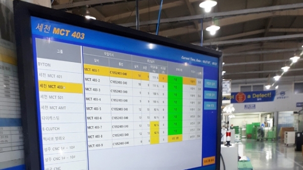 금영정공 내부모습