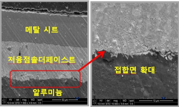 알루미늄 기재와 메탈 단자를 전영화전의 저융점 솔더페이스트로 실장한 단면. (사진=전영화전)