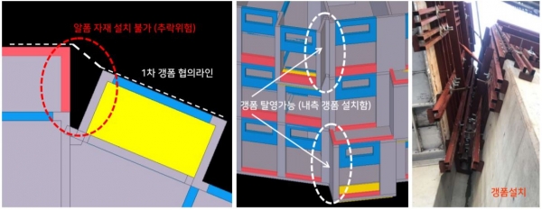 3D BIM 설계를 도입한 공사 현장