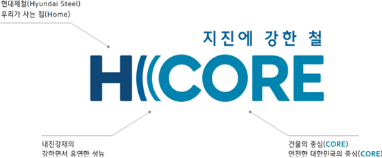 현대제철의 내진강재 전문 브랜드 'H CORE'