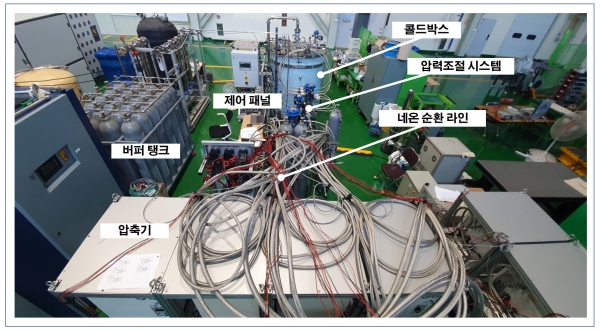 브레이튼 극저온 냉동기 시스템. (사진=기계연구원)