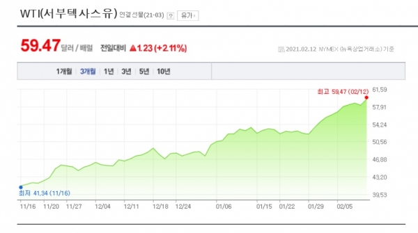 출처:네이버