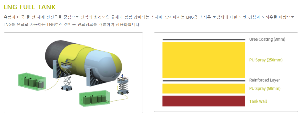 동성화인텍 제공