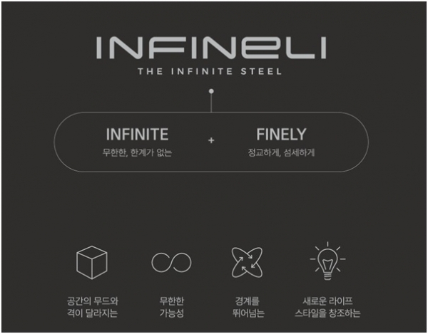 포스코강판의 컬러강판 브랜드, ‘인피넬리(INFINeLI)’의 브랜드 이미지 (사진=포스코강판)