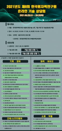 ‘제6회 사업화 유망 원자력기술 이전 설명회’ 포스터. (출처=원자력연구원)