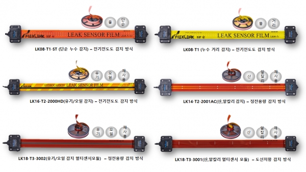 유민에쓰티 유해화학물질 센서 감지 방식.