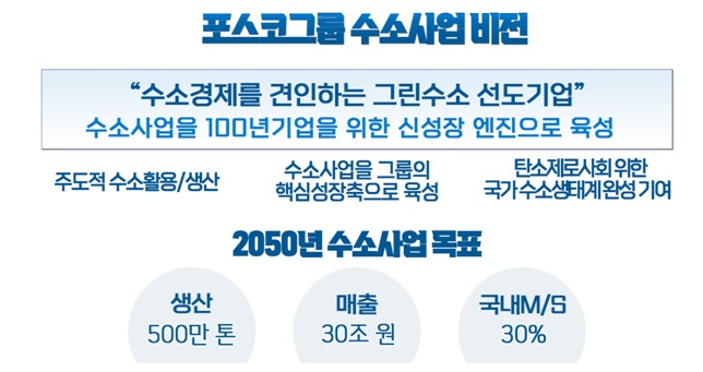 자료제공 = 포스코