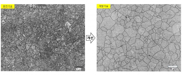 AGS 측정용 고탄소강 (스프링강) 현미경 조직사진. 기존 에칭 기술을 적용할 경우 AGS(좌 그림) 관찰이 어려웠으나, RIST가 개발한 특수 에칭기술을 적용할 경우(우 그림) AGS가 선명하게 관찰됨을 확인할 수 있다. (사진=RIST)