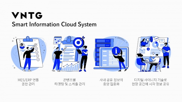 VNTG에서 개발한 정보공유시스템 'SICS'. (사진=VNTG)