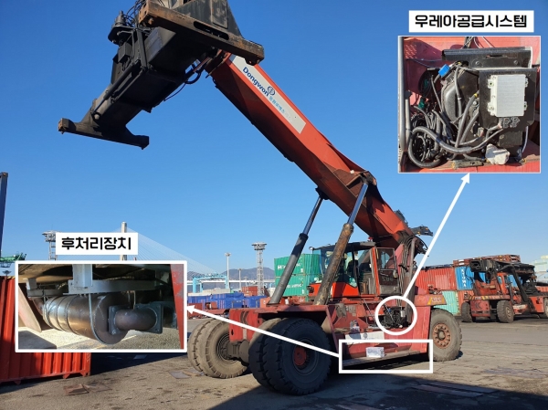 한국기계연구원 부산기계기술연구센터 조규백 센터장은 항만하역장비의 미세먼지 저감을 위한 PM과 NOx 동시저감장치를 개발하고 부산항 항만하역작업 차량에 3개월간 적용하여 미세먼지를 90%까지 줄이는 성과를 거뒀다. (사진=기계연구원)