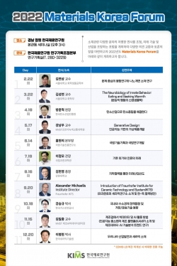 2022 Materials Korea Forum 포스터. (사진=재료연구원)