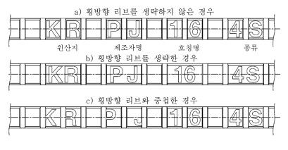 KS D 3504(철근 콘크리트용 봉강) 표시 방법.