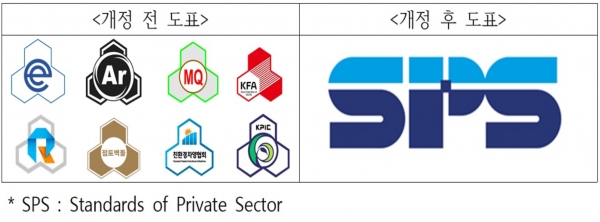 단체표준 인증표시 개정 전(좌)과 후(우). (출처=산업부)