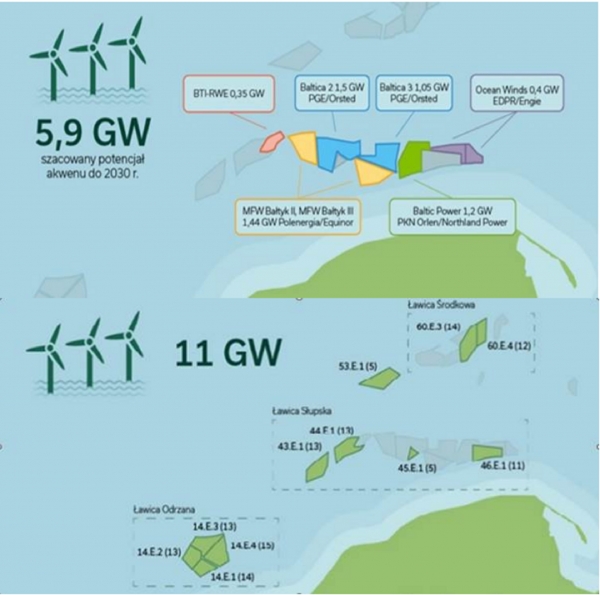 폴란드 해상풍력 발전단지 1·2차 입지. (출처=www.wysokienapiecie.pl)