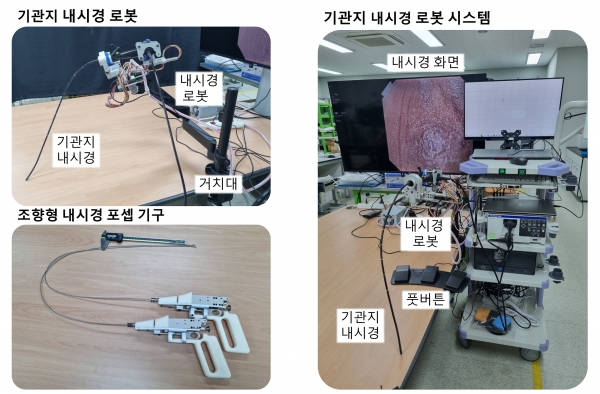 (왼쪽 위부터 시계 방향으로) 기관지 내시경 로봇, 기관지 내시경 로봇 시스템, 조향형 내시경 겸자(포셉) 기구. (사진=기계연구원)