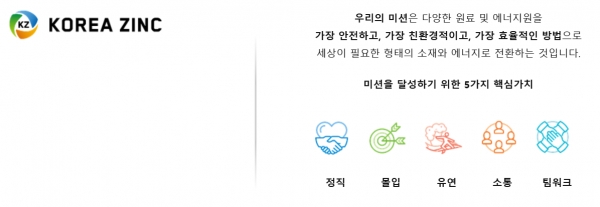출처=고려아연