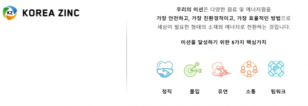 출처=고려아연