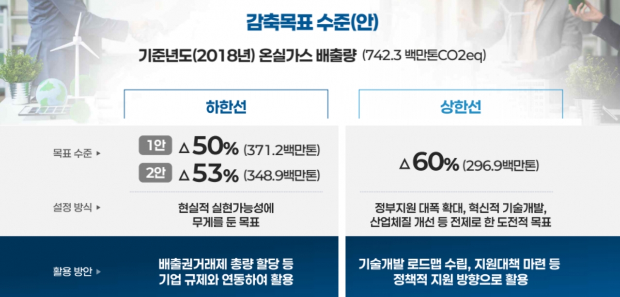 자료 : 정부합동