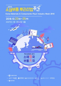 ‘2018 소재부품뿌리산업주간’ 포스터. (사진=KIAT)