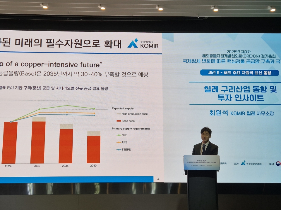 최원석 KOMIR 칠레 사무소장이 발표하고 있다.