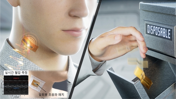 친환경 실리콘 나노컬럼을 이용한 일회용 초음파 패치의 실생활 응용 예시. (출처=KIST)