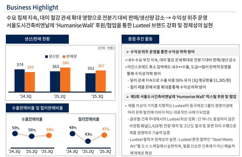 ▲ 동국씨엠 3분기 경영실적보고서 일부