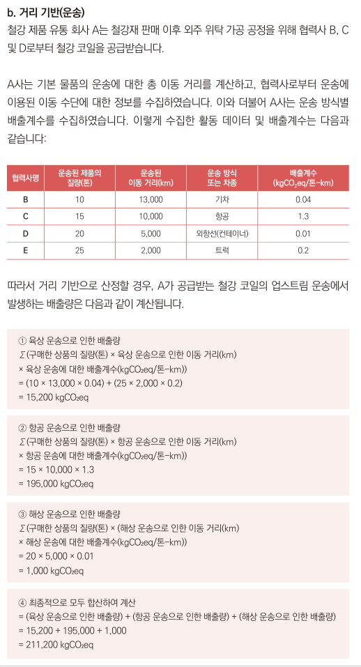 산정 방법론별 산정 예시 -거리 기반(운송)