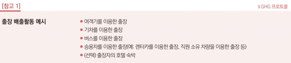 출장 배출활동 예시 (기후부-환경산업기술원 제공)