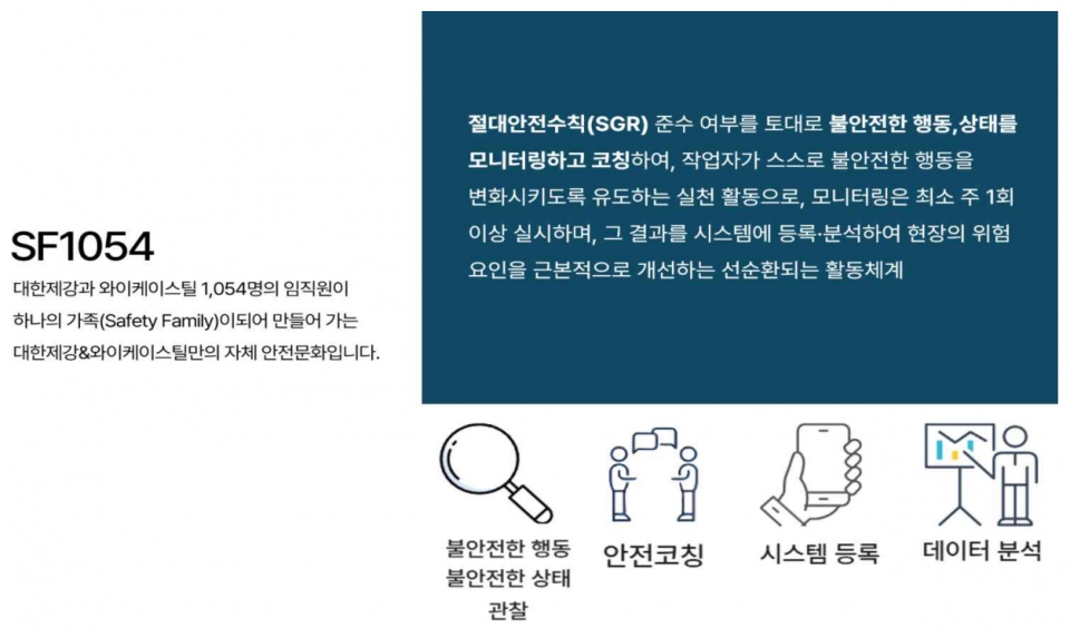 [대한제강] 행동기반안전활동인 