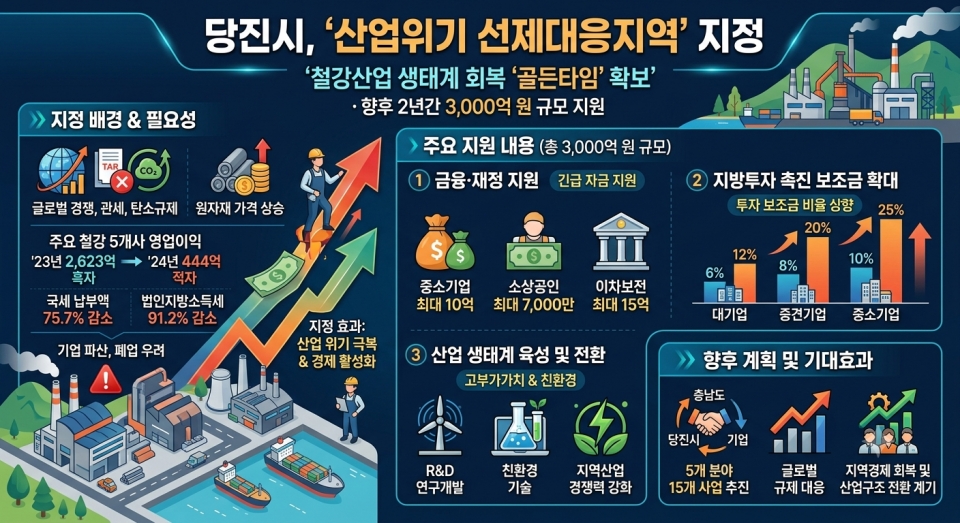 AI 생성이미지(본 기사 요약)