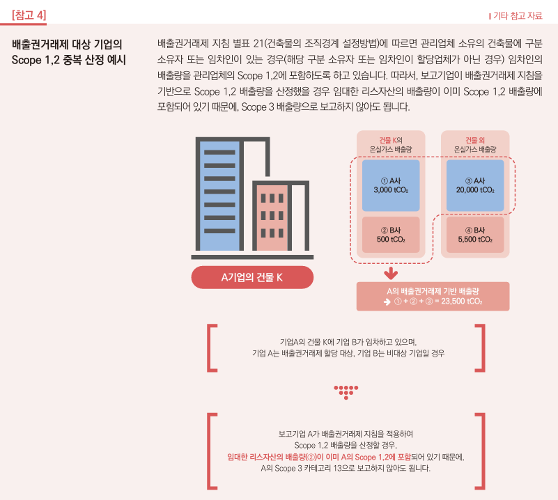 기후부-환경산업기술원 제공