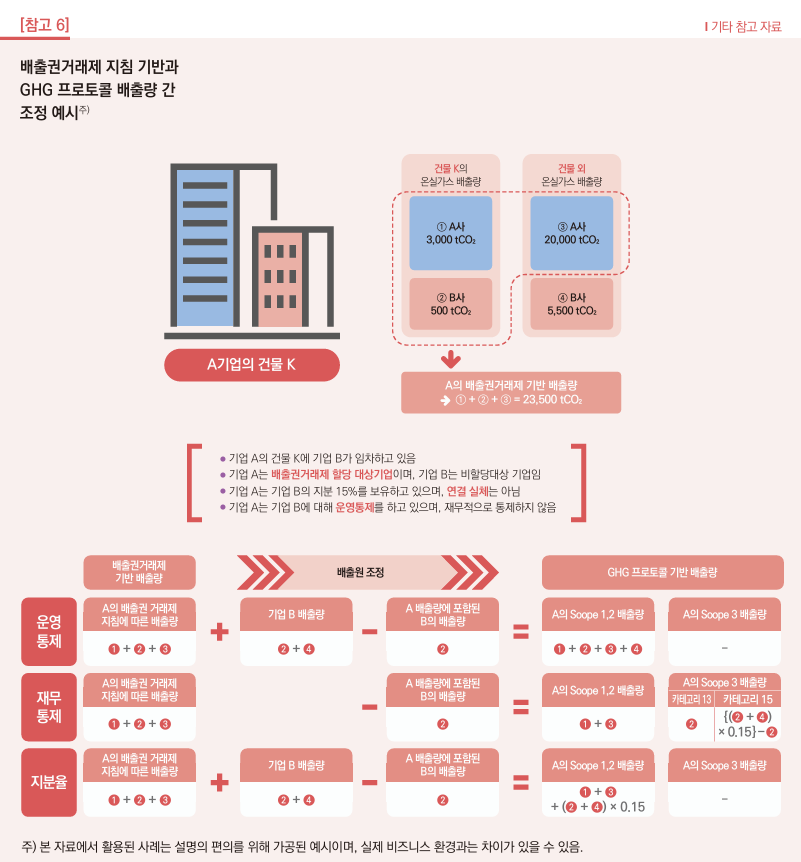 기후부-환경산업기술원 제공