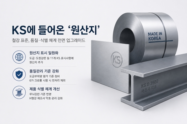 이해를 돕기 위해 AI로 생성한 이미지.