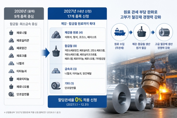 그래픽=챗GPT
