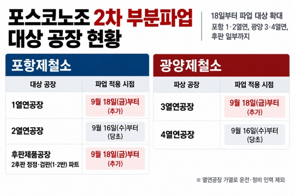 그래픽=챗GPT